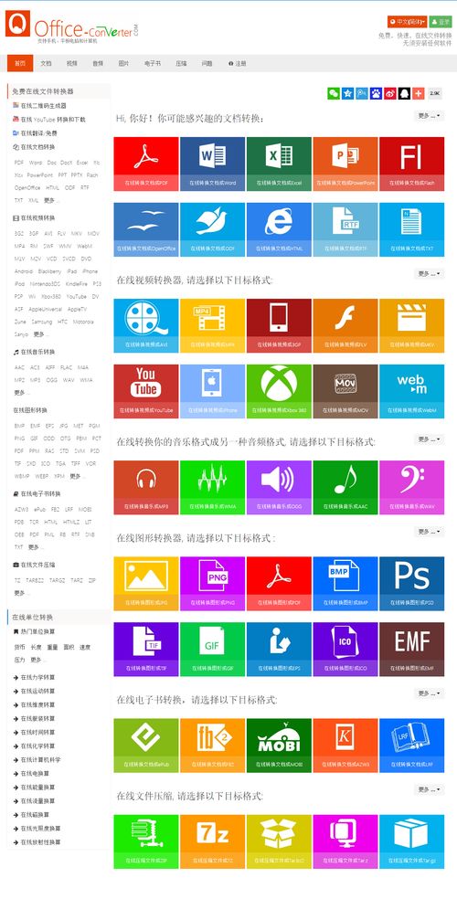 親測推薦 5款在線文件格式轉(zhuǎn)換神器，因私出入境中介服務更高效